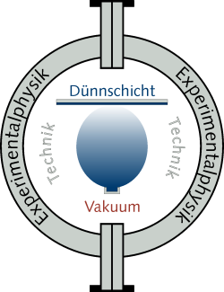 PVD-Logo